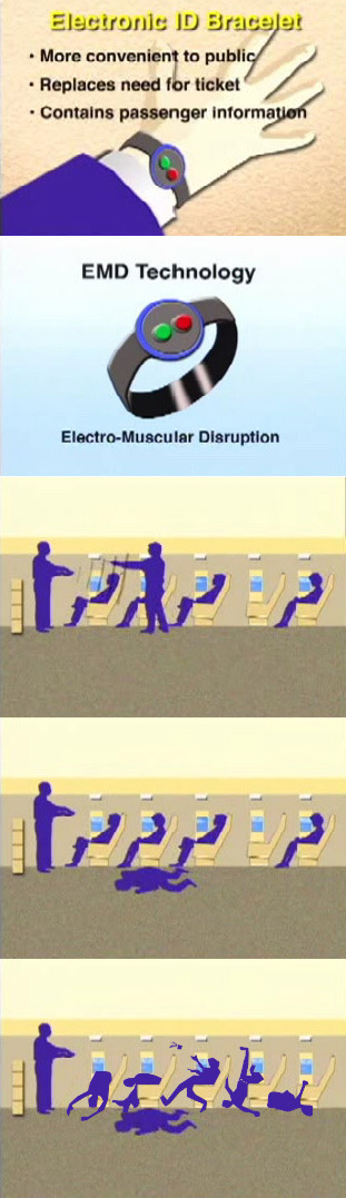 Illustration for article titled Prototype Remote-Activated Wrist Stun-Device Shocks You For Airplane Security